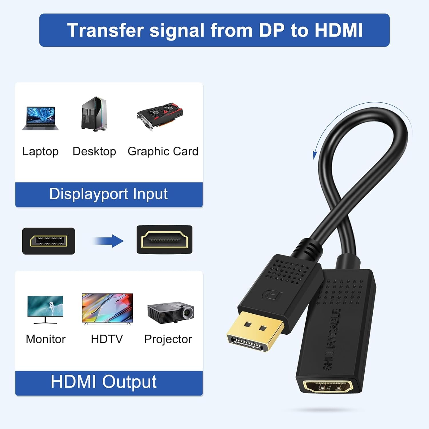 Adaptador 4K DP Macho a HDMI Hembra para TV y más SHULIANCABLE Adaptador DisplayPort a HDMI 4K, para TV, Thinkpad, HDTV, Monitor, Proyectores, Portátiles, HP (15CM)